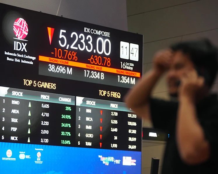 Why is Indonesia facing a rare MSCI downgrade and what's at stake?
