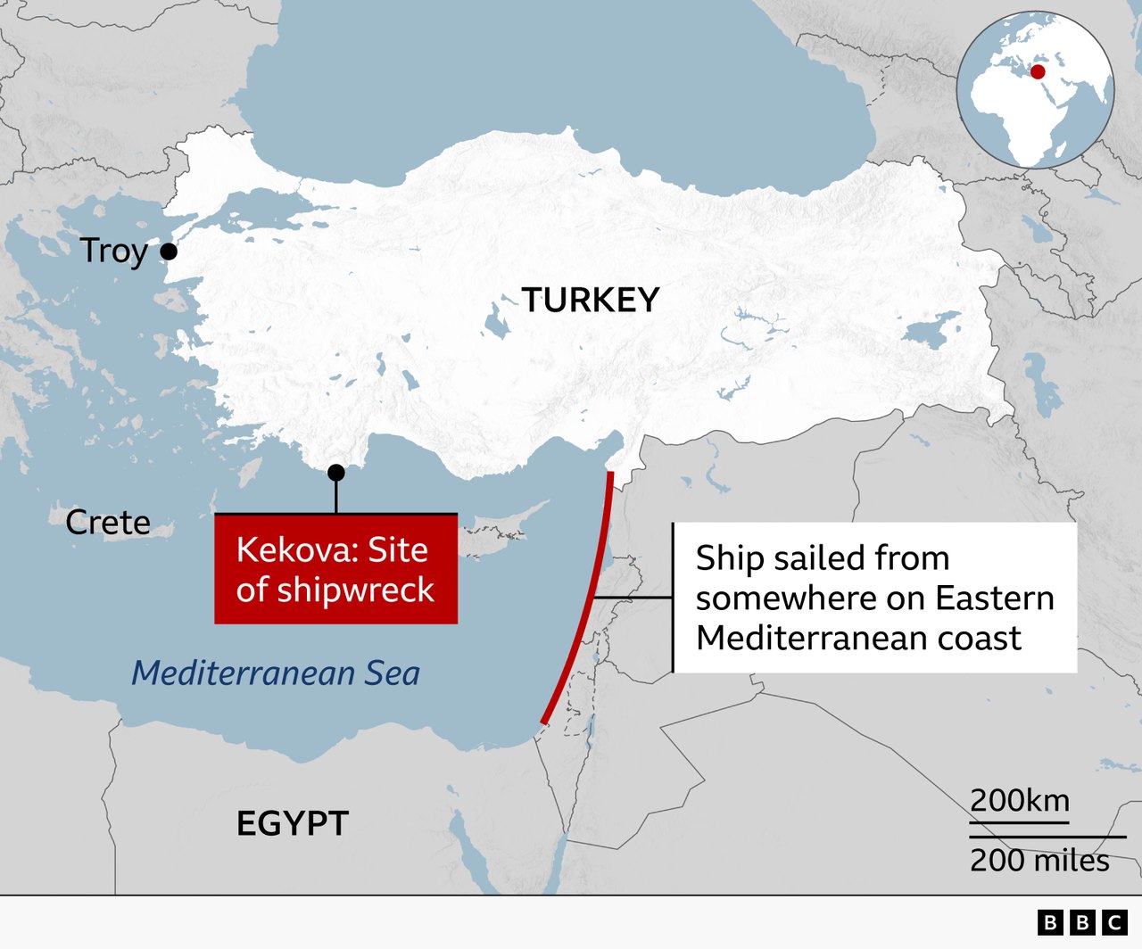 Map graphic showing Europe, Middle East and Africa. The start of the voyage is labelled on the coast of the Mediterranean Sea, Kekova Island is labelled - it is on the south coast of Turkey, Troy is labelled, which is in northwest Turkey and Crete in southern Greece. The indicates a possible route the ship took from the Mediterranean coast to Kekova Island, and then its possible destinations of either Troy or Crete.