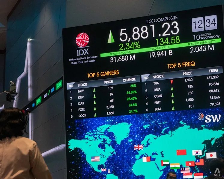 Indonesia economy idx-3